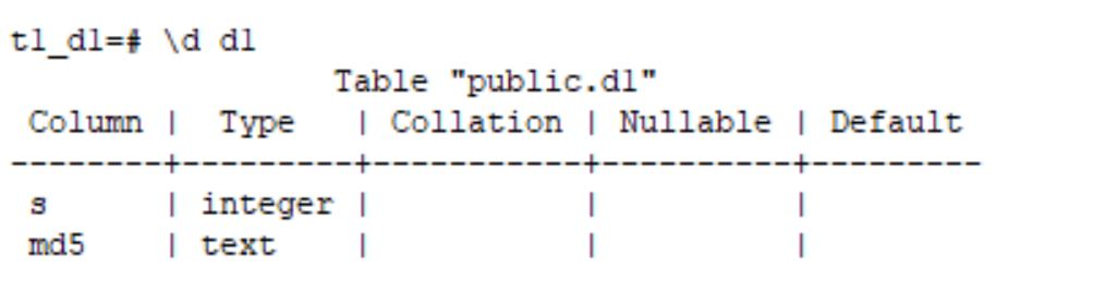 postgres datatypes