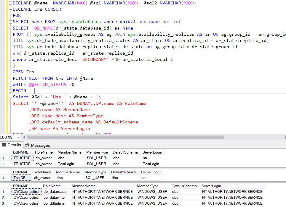 How To Check User Privileges in SQL Server Database Tutorials